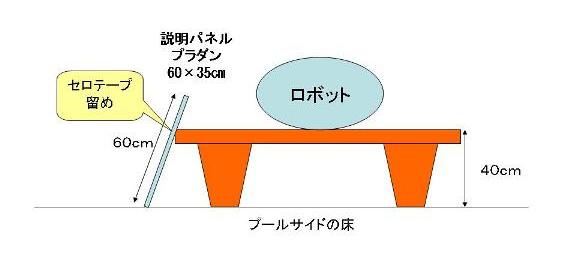 WƓWpl